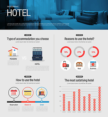 여행 일러스트 비즈니스 호텔 그래프 사람없음 파란색 바캉스 인포그래픽 회색 달력 침대 비교 펜션 예약 호캉스 국내일러스트 AI파일 컬러 가구 컨셉 숙소 휴가 파일형식 벡터