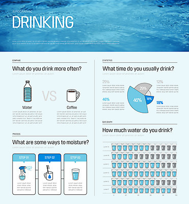 커피 일러스트 그래프 사람없음 컵 물 파란색 인포그래픽 머그컵 마시기 칫솔 물병 분무기 수분섭취 양치컵 국내일러스트 AI파일 자연요소 식기 음료 컬러 모션 위생용품 양치 물통 파일형식 벡터