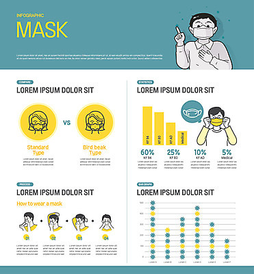 여자 남자 일러스트 그래프 마스크 들기 여러명 상반신 성인 인포그래픽 가리킴 바이러스 청록색 마스크착용 성인만 국내일러스트 AI파일 컬러 다수 모션 사람 손짓 사회이슈 파일형식 벡터