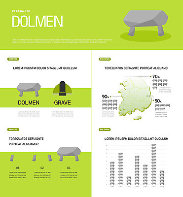 지도 일러스트 그래프 사람없음 연두색 인포그래픽 무덤 비석 한반도 고인돌 국내일러스트 AI파일 초록색 청동기 파일형식 벡터