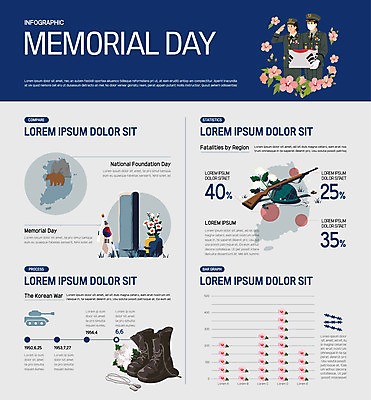 여자 남자 일러스트 그래프 국화 마스크 들기 상반신 성인 두명 군인 인포그래픽 총 태극기 남색 비석 군복 전쟁 무궁화 희생 경례 현충일 한반도 군모 군번줄 군화 추모 성인만 국내일러스트 AI파일 직업 기념일 꽃 무기 컬러 신발 유니폼 모션 사람 인사 국기 군용 국군 파일형식 벡터 호국보훈의달