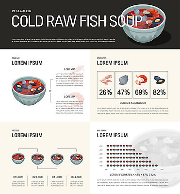그릇 일러스트 그래프 조개 새우 사람없음 인포그래픽 소라 해산물 오징어 물회 베이지색 국내일러스트 AI파일 식기 음식 컬러 어패류 연체동물 갑각류 수중동물 파일형식 벡터