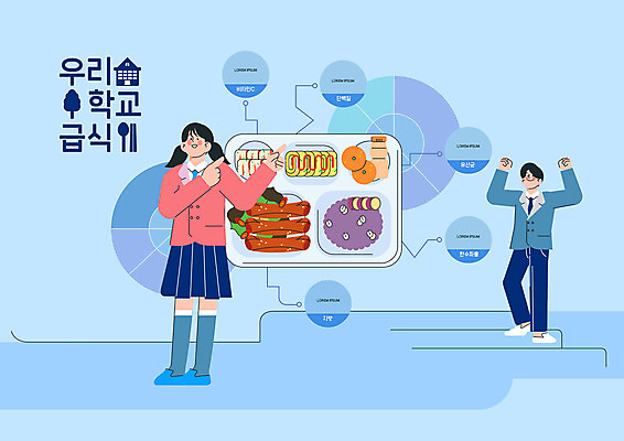 전신 PSD 학생 여자 교육 남자 교복 일러스트 청소년 김치 귤 서기 두명 파란색 만세 가리킴 상추 고구마 식판 계란말이 급식 등갈비 메뉴소개 에듀 에듀케이션 영양소 요구르트 현미밥 십대만 스쿨팩 국내일러스트 옷 한식 컬러 채소 과일 모션 밥 유제품 뿌리채소 사람 손짓 계란요리 파일형식