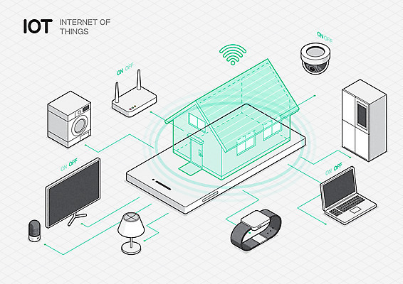 일러스트 주택 사람없음 노트북 스마트폰 스마트기기 텔레비전 가전제품 연결 스마트 와이파이 냉장고 감시카메라 아이소메트릭 공유기 드럼세탁기 스마트워치 사물인터넷 무드등 스마트홈 4차산업 5G AI_인공지능 국내일러스트 AI파일 산업 컨셉 조명 정보기술 IT 건물 전자제품 핸드폰 카메라 무선인터넷 세탁기 웨어러블 파일형식 벡터