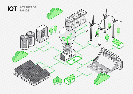 나무 일러스트 전구 주택 사람없음 새싹 자연보호 그린캠페인 그린에너지 풍력에너지 전기에너지 건전지 댐 스마트 친환경 분리수거 태양에너지 집열판 풍력기 분리수거함 아이소메트릭 사물인터넷 4차산업 저탄소 AI_인공지능 국내일러스트 AI파일 식물 공공시설 산업 캠페인 컨셉 자연 정보기술 건물 환경 에너지 보호 녹색성장 수거함 파일형식 벡터