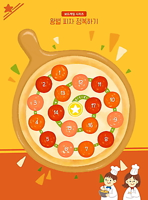 PSD 그릇 여자 어린이교육 교육 남자 별 어린이 일러스트 피자 요리사모자 들기 소녀 소년 상반신 노란색 팔짱 요리사 보드게임 에듀 에듀케이션 페퍼로니 페퍼로니피자 어린이만 스쿨팩 국내일러스트 자연요소 직업 모자_잡화 식기 컬러 모션 놀이 패스트푸드 서양음식 사람 소시지 파일형식