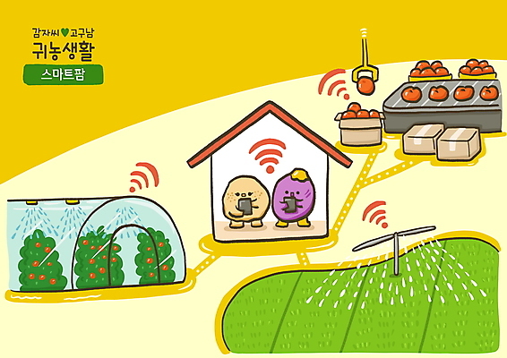 PSD 농업 일러스트 감자 들기 사람없음 스마트폰 농사 고구마 와이파이 귀농 비닐하우스 택배상자 채소캐릭터 스프링쿨러 컨베어밸트 집모양 스마트팜 국내일러스트 일러캐릭터 모양 캐릭터 산업 채소 모션 뿌리채소 핸드폰 스마트기기 상자 농장 기계 택배 무선인터넷 파일형식