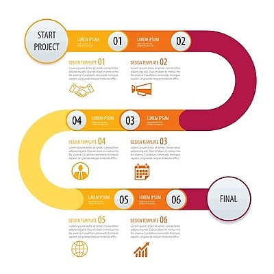 EPS 해외이미지 일러스트 비즈니스 그래프 사람없음 자료 인포그래픽 웨이브 단계 순서 목차 해외일러스트 파일형식 벡터