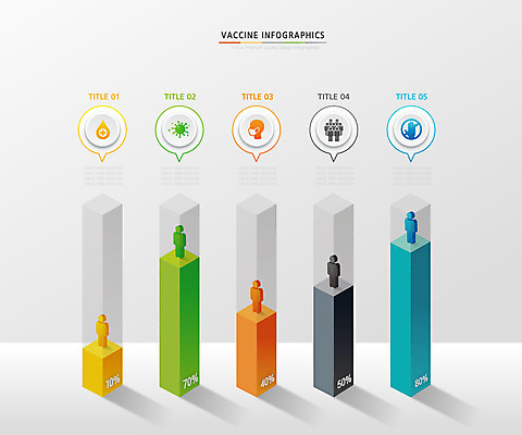 말풍선 일러스트 수치 사람모양 마스크 사람없음 자료 인포그래픽 금지 그룹 바이러스 막대그래프 손모양 비율 백신 통계자료 백신접종 위드코로나 국내일러스트 AI파일 모양 의학 통계 그래프 사회이슈 접종 파일형식 벡터 손_신체부위