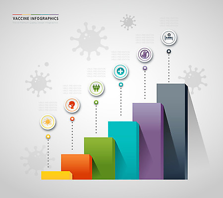 일러스트 세포 사람모양 마스크 사람없음 자료 인포그래픽 환자 바이러스 막대그래프 손모양 백신 통계자료 백신접종 위드코로나 국내일러스트 AI파일 모양 의학 통계 그래프 사회이슈 접종 파일형식 벡터 손_신체부위