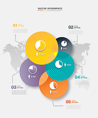 세계지도 일러스트 사람모양 사람없음 자료 인포그래픽 원그래프 겹침 백신 통계자료 백신접종 위드코로나 국내일러스트 AI파일 모양 지도 의학 통계 그래프 세계 사회이슈 접종 파일형식 벡터