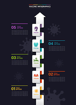화살표 일러스트 세포 사람모양 마스크 사람없음 자료 인포그래픽 환자 바이러스 상승 백신 통계자료 집단면역 백신접종 위드코로나 국내일러스트 AI파일 모양 컨셉 의학 통계 사회이슈 면역력 접종 파일형식 벡터