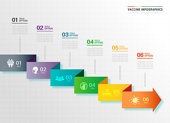화살표 일러스트 세포 사람모양 마스크 사람없음 자료 인포그래픽 환자 바이러스 손모양 순서 백신 접기 통계자료 집단면역 백신접종 위드코로나 국내일러스트 AI파일 모양 의학 모션 통계 사회이슈 면역력 접종 파일형식 벡터 손_신체부위