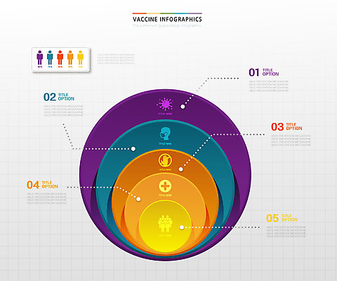 일러스트 사람모양 마스크 사람없음 자료 인포그래픽 손모양 겹침 순서 백신 입체도형 통계자료 집단면역 백신접종 위드코로나 국내일러스트 AI파일 모양 도형 의학 통계 사회이슈 입체 면역력 접종 파일형식 벡터 손_신체부위