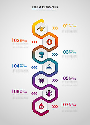 일러스트 세포 사람모양 마스크 사람없음 물방울무늬 자료 인포그래픽 환자 바이러스 손모양 육각형 그라데이션 백신 통계자료 집단면역 백신접종 위드코로나 국내일러스트 AI파일 모양 도형 무늬 의학 통계 사회이슈 면역력 접종 파일형식 벡터 손_신체부위