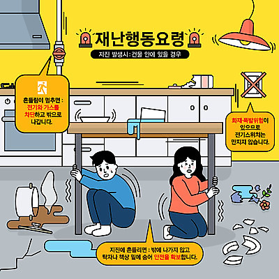 전신 여자 남자 일러스트 식탁 전등 숙이기 성인 두명 주방 놀람 손상 잡기 냄비 무릎꿇기 위험 재해 조리대 공포 쏟아짐 긴급상황 밸브 지진 매뉴얼 성인만 행동요령 국내일러스트 AI파일 감정 포즈 컨셉 모션 탁자 조명 표정 안전 사람 긴급 솥 자연재해 파일형식 벡터