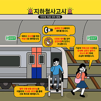 전신 여자 남자 일러스트 사다리 성인 두명 걷기 확성기 기찻길 터널 전철 위험 탈출 재해 비상구 긴급상황 대피 비상탈출 매뉴얼 성인만 행동요령 국내일러스트 AI파일 길 육상교통 컨셉 모션 대중교통 안전 사람 도구 긴급 파일형식 벡터