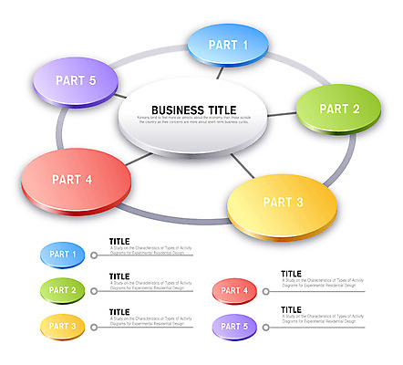 아이콘 컬러 통계 수치 그래프 사람없음 컬러풀 자료 인포그래픽 원형 표 입체 순환 다이얼 서류판 2D아이콘 AI파일 도형 모션 사무용품 파일형식 벡터
