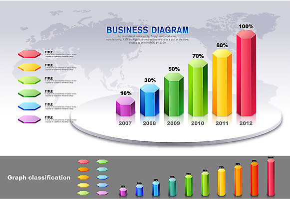컬러 세계지도 지도 일러스트 비즈니스 통계 수치 그래프 사람없음 컬러풀 자료 인포그래픽 막대기 표 막대그래프 입체 육각형 서류판 국내일러스트 AI파일 도형 세계 사무용품 파일형식 벡터