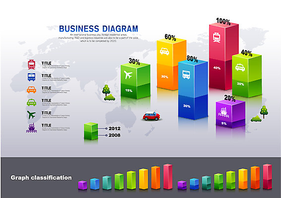 나무 식물 교통수단 컬러 교통 세계지도 지도 일러스트 비즈니스 자동차 통계 수치 그래프 버스 비행기 사람없음 컬러풀 자료 인포그래픽 막대기 표 전철 막대그래프 입체 택시 서류판 선박 국내일러스트 AI파일 육상교통 수상교통 항공교통 승용차 대중교통 세계 사무용품 파일형식 벡터