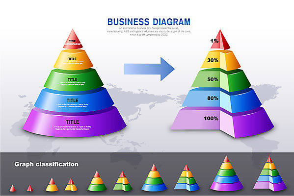 화살표 컬러 세계지도 지도 일러스트 비즈니스 통계 수치 그래프 화살 사람없음 컬러풀 자료 인포그래픽 표 변화 방향 입체 피라미드 원뿔 서류판 전후 국내일러스트 AI파일 도형 건축물 컨셉 세계 사무용품 비교 랜드마크 파일형식 벡터
