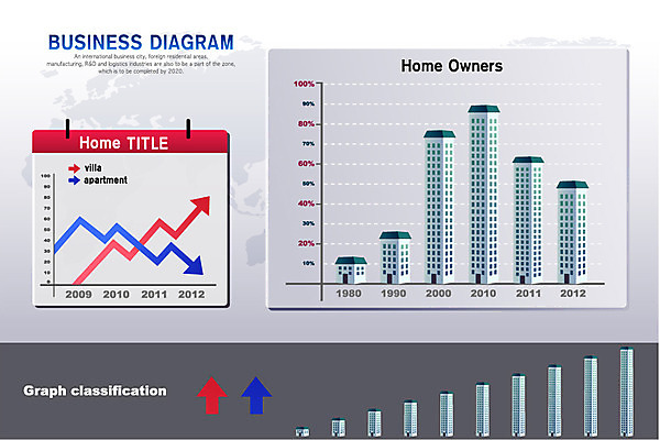 화살표 선 컬러 세계지도 지도 일러스트 비즈니스 통계 수치 그래프 화살 아파트 주택 빌딩 사람없음 건물 컬러풀 자료 인포그래픽 막대기 표 하락 막대그래프 입체 눈금 상승 꺾은선그래프 분양 서류판 국내일러스트 AI파일 건축물 컨셉 부동산 세계 사무용품 파일형식 벡터
