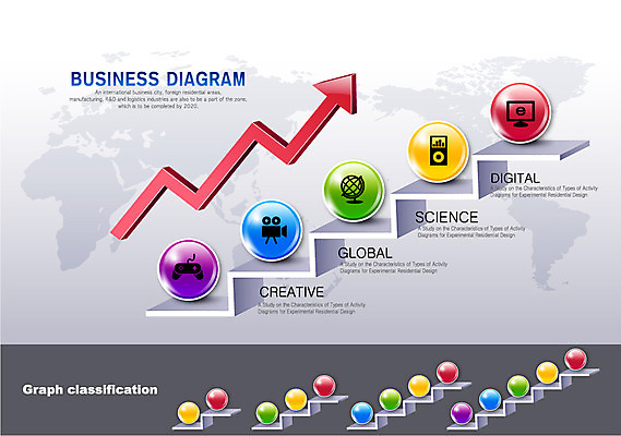 도형 화살표 컬러 세계지도 지도 일러스트 비즈니스 통계 수치 그래프 화살 사람없음 컴퓨터 컬러풀 지구본 계단 모니터 자료 인포그래픽 구 원형 표 MP3 게임기 방향 입체 상승 계단식 영사기 서류판 국내일러스트 AI파일 컨셉 전자제품 세계 사무용품 파일형식 벡터