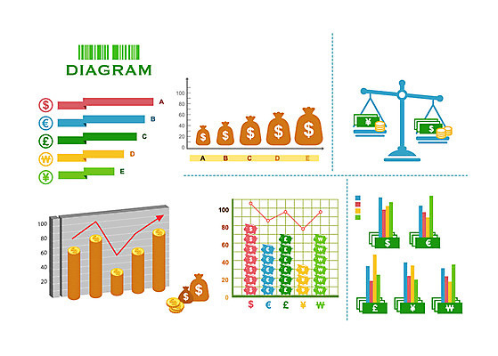 문자 기호 상징 지폐 돈 일러스트 통계 수치 그래프 저울 사람없음 금융 경제 픽토그램 달러 동전 자료 인포그래픽 유로 원화 화폐기호 막대기 표 돈자루 엔 무게 주머니 심볼 막대그래프 보따리 그림 단위 파운드 꺾은선그래프 돈보따리 리라 서류판 국내일러스트 AI파일 사무용품 재산 화폐 파일형식 벡터