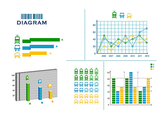 문자 교통수단 상징 교통 일러스트 자동차 통계 수치 그래프 버스 대중교통 사람없음 픽토그램 자료 인포그래픽 운송업 막대기 표 전철 심볼 막대그래프 그림 택시 꺾은선그래프 서류판 국내일러스트 AI파일 산업 육상교통 승용차 사무용품 파일형식 벡터