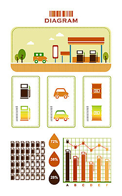 나무 식물 구름 문자 상징 일러스트 자동차 통계 수치 그래프 사람없음 픽토그램 자료 인포그래픽 막대기 표 석유 심볼 막대그래프 그림 꺾은선그래프 주유기 주유소 서류판 국내일러스트 AI파일 자연요소 육상교통 사무용품 기계 주유 파일형식 벡터