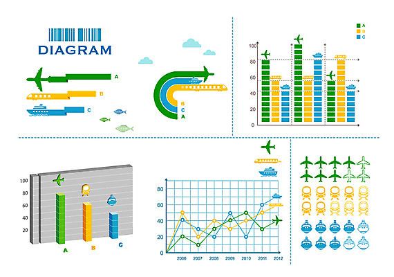 구름 문자 교통수단 상징 교통 일러스트 통계 수치 그래프 대중교통 비행기 사람없음 픽토그램 자료 인포그래픽 기차 운송업 막대기 표 심볼 막대그래프 그림 꺾은선그래프 서류판 선박 국내일러스트 AI파일 자연요소 산업 육상교통 수상교통 항공교통 사무용품 파일형식 벡터