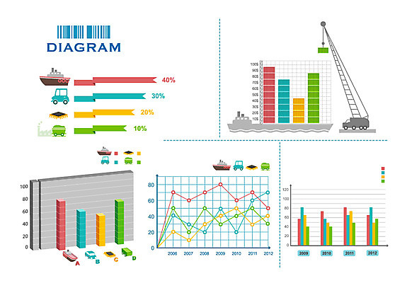 문자 산업 교통수단 상징 교통 일러스트 자동차 통계 수치 그래프 사람없음 픽토그램 자료 인포그래픽 운송업 바퀴 막대기 표 중장비 심볼 막대그래프 기중기 톱니바퀴 그림 꺾은선그래프 서류판 선박 국내일러스트 AI파일 육상교통 수상교통 사무용품 산업장비 파일형식 벡터