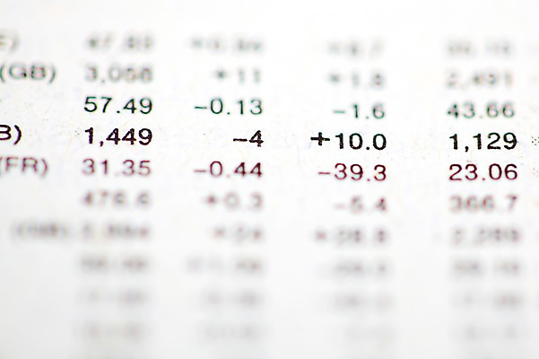 포토 JPG 스튜디오촬영 기호 백그라운드 비즈니스 근접촬영 사람없음 아웃포커스 경제 숫자 시세 표 주식 플러스 하이픈 하락 상승 주가 주식거래 주식표 국내포토 문자 뷰포인트 컨셉 그래프 촬영기법 실내 금융 거래 파일형식