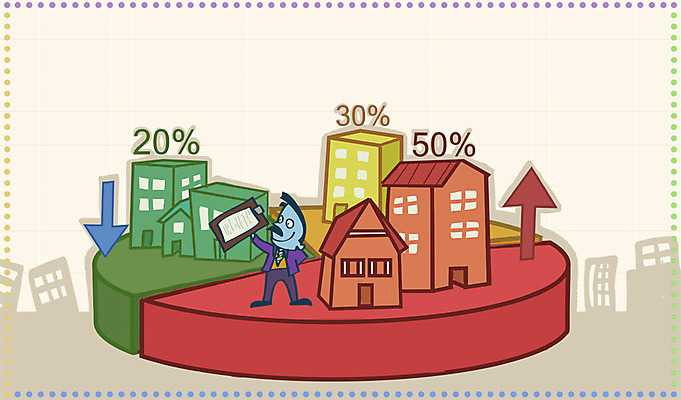 전신 PSD 남자 화살표 종이 일러스트 통계 부동산 수치 그래프 화살 아파트 주택 한명 서기 미소 웃음 사람 빌딩 성인 건물 금융 경제 달러 물방울무늬 자료 화폐기호 표 하락 방향 재테크 문서 상승 원그래프 분양 인하 집값상승 집값하락 남자만 남자한명만 성인남자만 성인만 국내일러스트 1 건축물 기호 컨셉 돈 무늬 모션 표정 재산 화폐 집값 파일형식