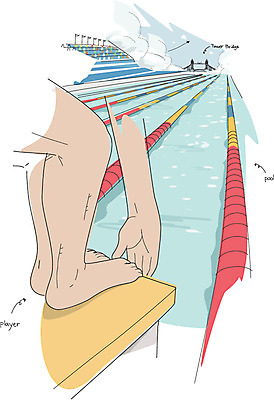 건축물 건축 스포츠 올림픽 일러스트 하계올림픽 운동선수 수영장 한명 경기 성인 신체부위 물 운동 수영 다리 타워브릿지 열정 수영선수 런던올림픽 가교 성인만 국내일러스트 AI파일 자연요소 1 감정 영국 건강 사람 수상스포츠 파일형식 벡터