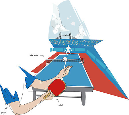 건축물 건축 스포츠 올림픽 일러스트 공 하계올림픽 운동선수 경기 두명 신체부위 운동 탁구채 탁구 타워브릿지 열정 탁구공 팔 탁구선수 탁구대 런던올림픽 가교 국내일러스트 AI파일 감정 영국 건강 사람 구기 라켓 탁구용품 파일형식 벡터