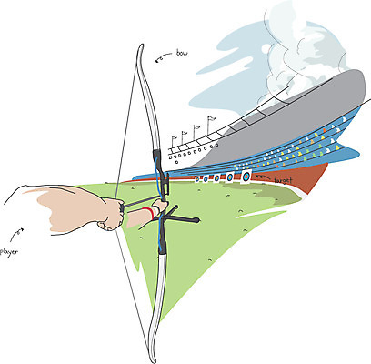 스포츠 올림픽 일러스트 하계올림픽 화살 운동선수 경기 신체부위 운동 과녁판 명중 활 열정 양궁 활쏘기 팔 양궁선수 객석 런던올림픽 양궁장 국내일러스트 AI파일 감정 스포츠시설 모션 건강 사람 파일형식 벡터