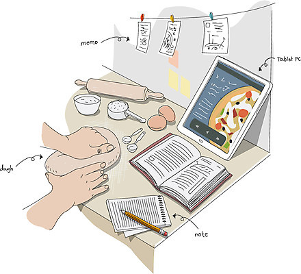 손 교육 백그라운드 일러스트 피자 요리 한명 신체부위 책 전자제품 컴퓨터 태블릿 필기구 연필 스크린 계란 공책 터치 메모지 반죽 밀가루 밀대 레시피 밀가루반죽 도우 온라인강의 국내일러스트 AI파일 1 주방용품 문구용품 학용품 패스트푸드 서양음식 사람 스마트기기 알 사무용품 강의 가루 파일형식 벡터 언택트