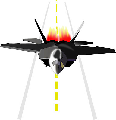 EPS 무기 일러스트 군용기 비행기 사람없음 공항 항공 전쟁 활주로 소형비행기 국내일러스트 길 항공교통 교통시설 대중교통 군대 파일형식 벡터
