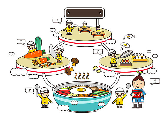 한국문화 그릇 어린이 한식 음식 일러스트 공장 상상 밥 요리 미소 웃음 사람 여러명 판타지 식사 유치원생 당근 꿈 전통음식 고추장 칼 분석 비빔밥 식칼 과정 복잡 국내일러스트 AI파일 동양문화 전통 식기 다수 컨셉 공업 주방용품 뿌리채소 한국 표정 양념 파일형식 벡터