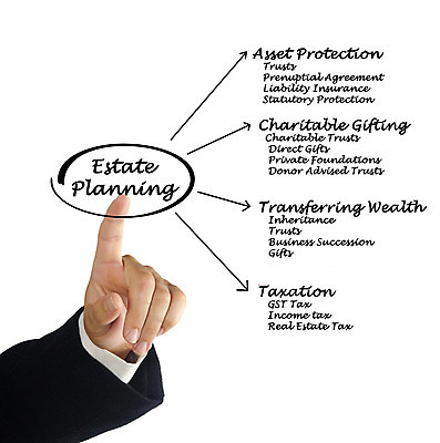 포토 JPG 해외이미지 손 남자 이동 비즈니스 손가락 설계 선물 사람 사람없음 믿음 스크린 강사 가리킴 발표 재산 보호 강의 서비스 상담 그림 보험 세금 수입 정책 진짜 회계사 가상 과세 해외202004 해외포토 직업 감정 컨셉 손짓 신체부위 금융 파일형식 이미지허브