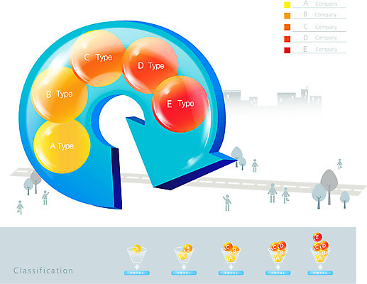 나무 식물 화살표 길 일러스트 통계 수치 그래프 거리 사람없음 자료 인포그래픽 피규어 원형 표 입체 원그래프 서류판 국내일러스트 AI파일 도형 사무용품 미니어처 파일형식 벡터