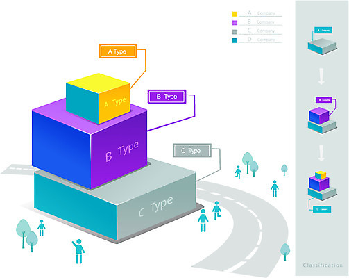 나무 식물 길 일러스트 통계 수치 그래프 거리 사람없음 상자 자료 인포그래픽 피규어 표 입체 서류판 국내일러스트 AI파일 사무용품 미니어처 파일형식 벡터