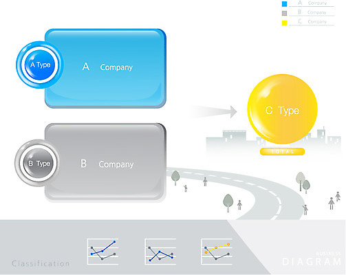 나무 식물 길 일러스트 통계 수치 그래프 거리 사람없음 자료 인포그래픽 피규어 원형 표 입체 서류판 국내일러스트 AI파일 도형 사무용품 미니어처 파일형식 벡터