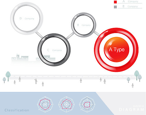 나무 식물 길 일러스트 통계 수치 그래프 거리 사람없음 자료 인포그래픽 피규어 원형 표 입체 서류판 국내일러스트 AI파일 도형 사무용품 미니어처 파일형식 벡터