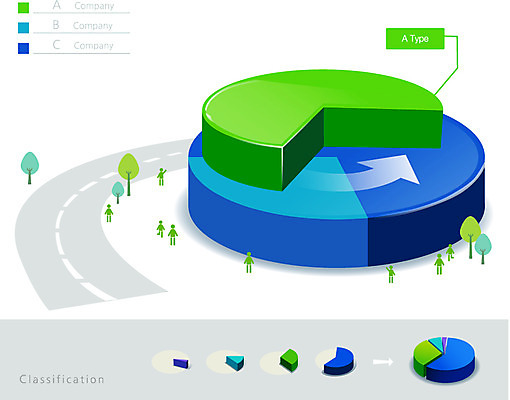 나무 식물 길 일러스트 통계 수치 그래프 거리 사람없음 자료 인포그래픽 피규어 원형 표 입체 원그래프 서류판 국내일러스트 AI파일 도형 사무용품 미니어처 파일형식 벡터