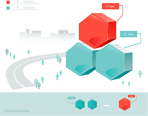 도형 나무 식물 길 일러스트 통계 수치 그래프 거리 사람없음 자료 인포그래픽 피규어 표 입체 육각형 서류판 국내일러스트 AI파일 사무용품 미니어처 파일형식 벡터