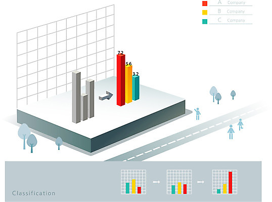 나무 식물 길 일러스트 통계 수치 그래프 거리 사람없음 자료 인포그래픽 피규어 막대기 표 막대그래프 입체 서류판 국내일러스트 AI파일 사무용품 미니어처 파일형식 벡터