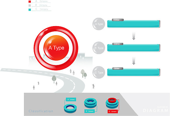 나무 식물 길 일러스트 통계 수치 그래프 거리 사람없음 자료 인포그래픽 피규어 원형 표 입체 원그래프 서류판 국내일러스트 AI파일 도형 사무용품 미니어처 파일형식 벡터