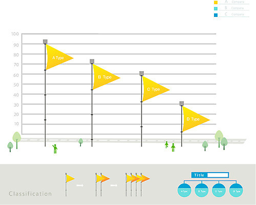 나무 식물 길 일러스트 통계 수치 그래프 거리 사람없음 자료 인포그래픽 피규어 깃발 표 막대그래프 입체 서류판 국내일러스트 AI파일 사무용품 미니어처 파일형식 벡터